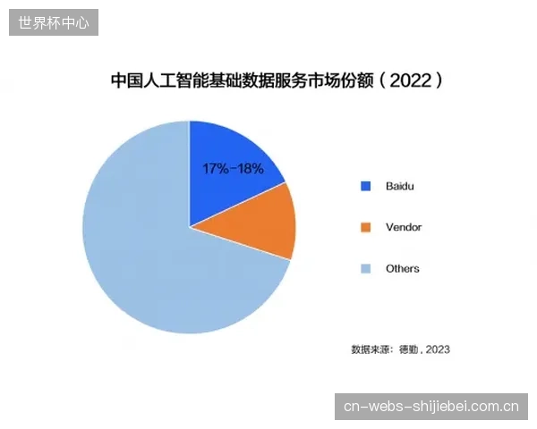 2027年后,AI将根据实时温湿度数据动态调整交联配比,彻底取代人工决策 2027年后,AI将根据实时温湿度数据动态调整交联配比,彻底取代人工决策